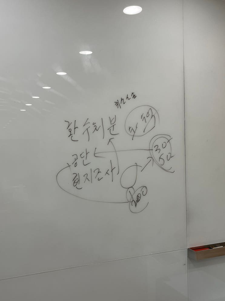  건강보험공단 환수처분 법적으로 안전하게 대응하는 방법 전문 변호사 상담 문의