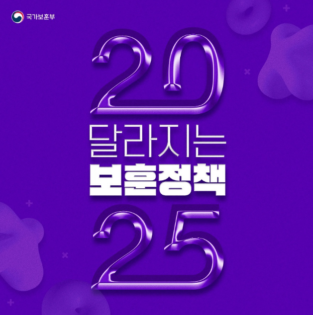 25년 국가유공자 <b>보훈정책</b> 참전 보상금