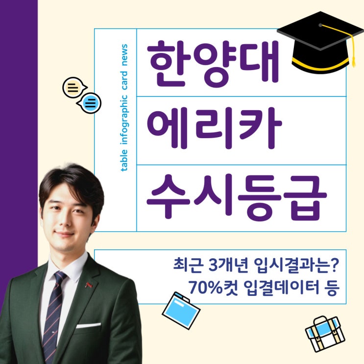  한양대 에리카 수시등급 최근 3개년 결과