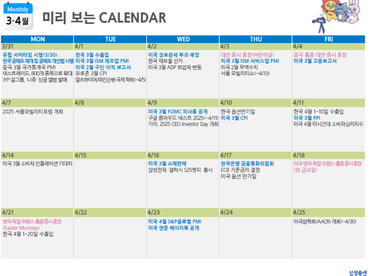  [2025-03-27 전일 미국증시 시황] 관세부과 risk on