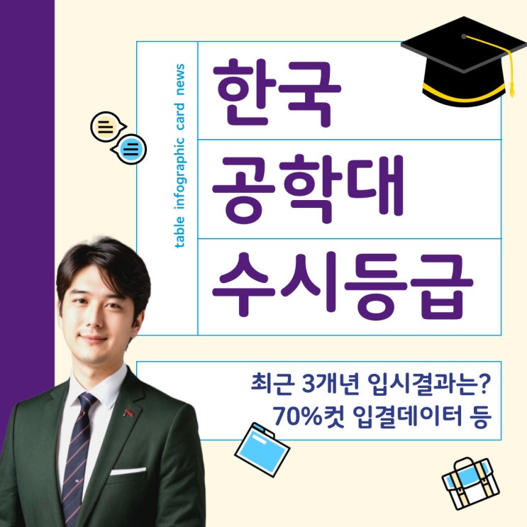  한국공학대 수시등급 - 2024,2023,2022 분석