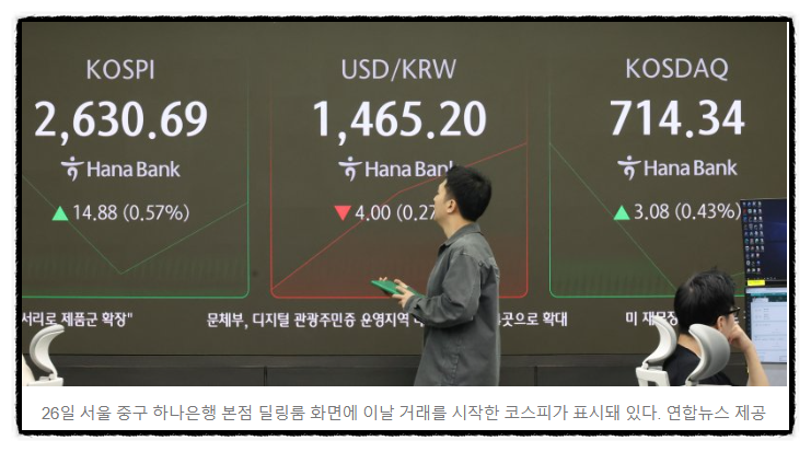  이재명 '무죄' 여파? 주식시장서 외인 3500억 사들이고, '고공행진 환율'은 살짝 진정