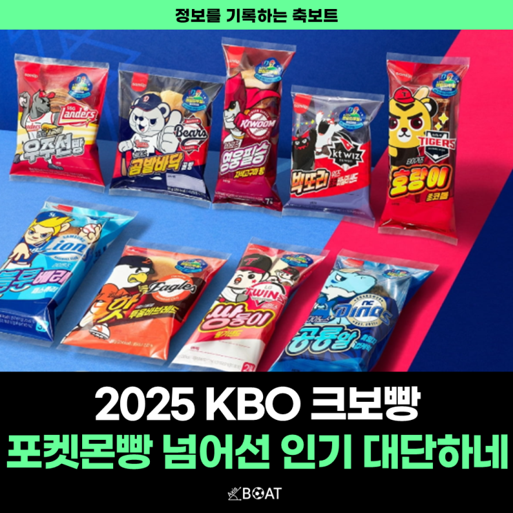  삼립 프로야구 KBO 크보빵 100만봉 돌파 "포켓몬빵 그립네"