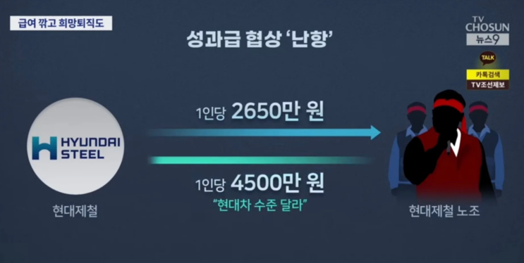  현대제철, 첫 ‘전사 희망퇴직’ 단행.. 노조 갈등에 멈춘 철근 공장..