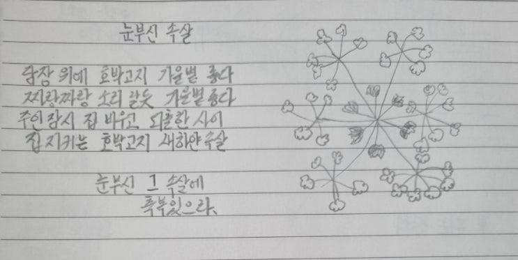  너도 그렇다:나태주 시화집