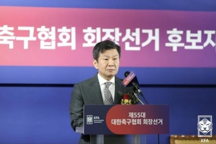 4선 성공한 정몽규 대한축구협회장, 대한체육회 인준 승인. 2029년까지 최장수 축구협회장 4선 성공한 정몽규 대한축구협회장, 대한체육회 인준 승인. 2029년까지 최장수 축구협회장