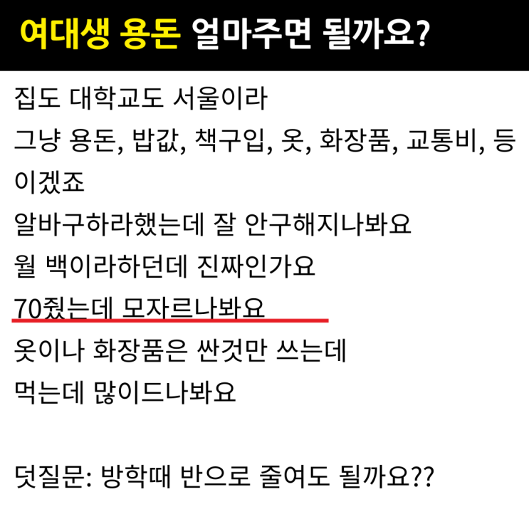  월 100만원 달라는 대학생 자녀 용돈은 얼마가 적당할까?