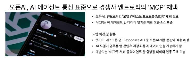 [3월27일]무선충전기 제도개선, 양자컴퓨터 위험완화 전략, 모델컨텍스트 프로토콜(MCP)