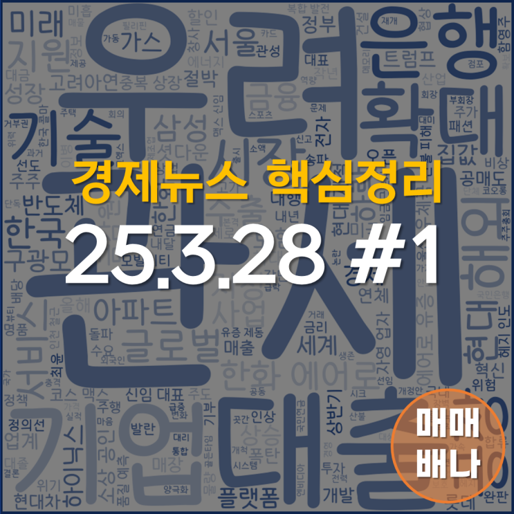 미국 자동차 관세 폭탄에 업계 비상, 두나무 호실적 속... 