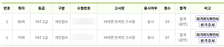  TAT 2급 80회 합격후기(비전공자, 시험후기, 공부방법 등)