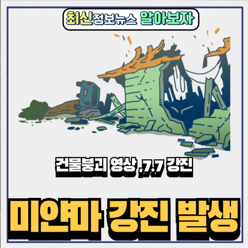  미얀마 7.7 강진 발생 (Ft. 건물붕괴 영상)
