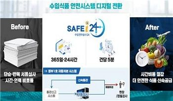  식약처, 정부 기관 최초 AI 국제표준 인증 취득