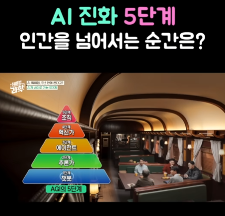  chatgpt 챗지피티 이미지생성 업데이트 활용