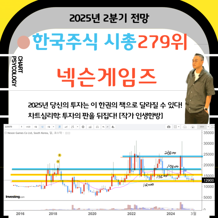  한국주식 279위 넥슨게임즈 주가 전망: 탈출을 잘해야!  2025년 2분기