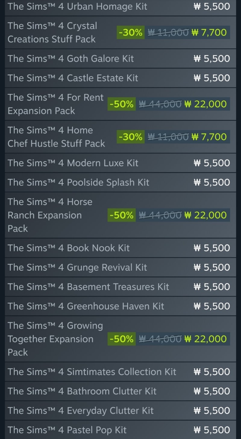 inZOI 최고 동접자 87,377명은 망한걸까? : 네이버 블로그