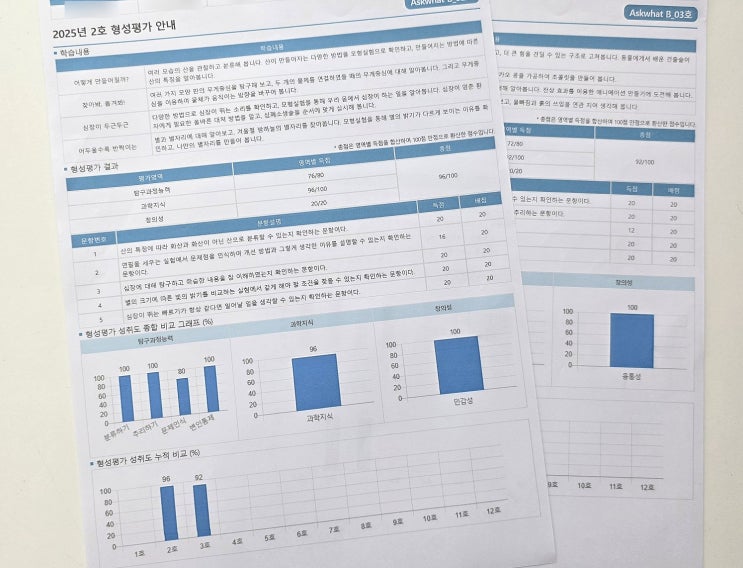  와이즈만 영재교육 : 과학 월말평가 시험. 그리고 요즘 수업내용은?