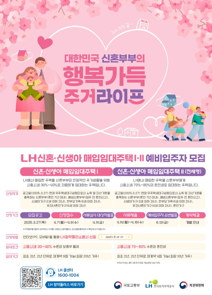  2025년 LH 경기남부 신혼·신생아 매입임대Ⅱ(전세형) 모집공고 완벽정리!