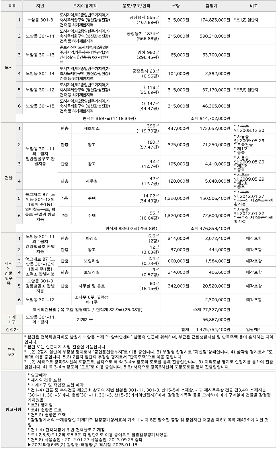노암치안센터 사진 4