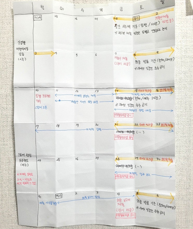  제로베이스 내돈내산 완강 솔직 후기... 취업 했을까? (MD 취업 스쿨 3개월 초단기 취업반)