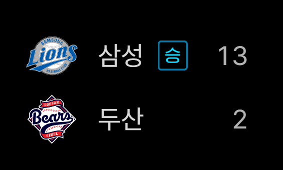 2025-03-29 <b>삼성</b> vs <b>두산</b> 경기... 13득점 <b>역전승</b> 대타... 
