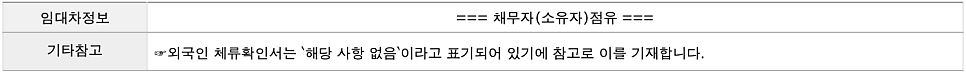 노암치안센터 사진 5