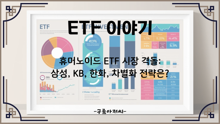  휴머노이드 ETF 시장 격돌: 삼성, KB, 한화, 차별화 전략은?