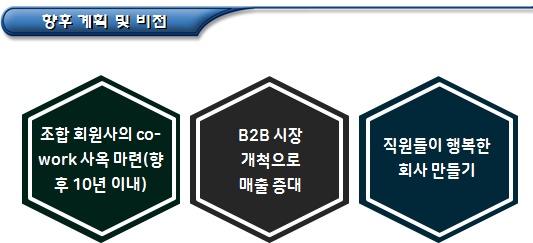 방역소득 및 청소미화 협동조합 마을기업 방역소득 및 청소미화 협동조합 마을기업