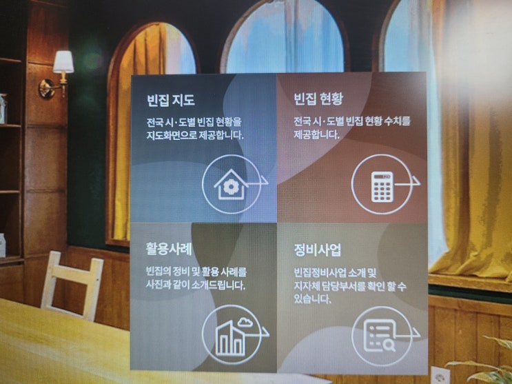  전국 빈집 현황과 활용방법,빈집 임대 매매할수 있는 방법은