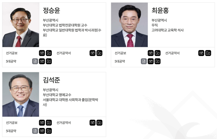 2025 부산광역시교육감 재보궐선거: 김석준, 정승윤, 최윤홍 공약 실현 가능성 분석