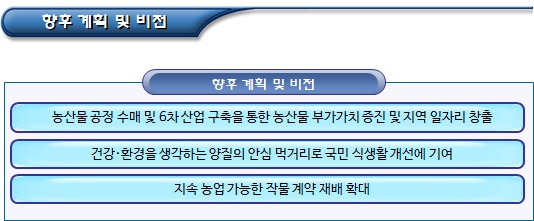  곡물가공품 제조 및 판매 협동조합 마을기업