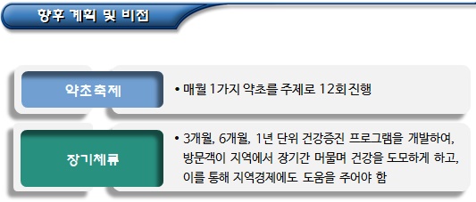  약초테마공원 운영 영농조합법인 마을기업