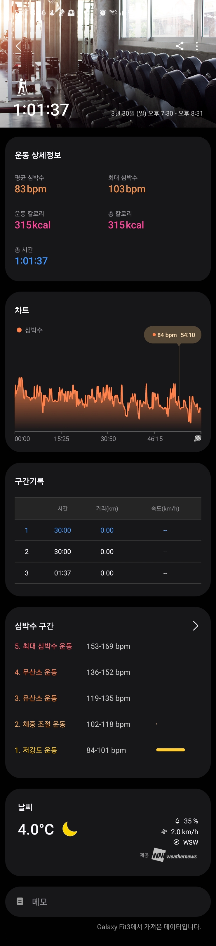  [스텝퍼] 3/30일(일) _ 주말일상