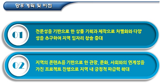  홍보 컨텐츠 기획 및 제작 협동조합 마을기업