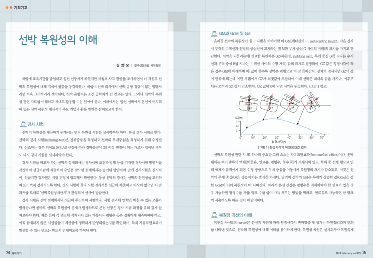  [선박안전관리사 참고자료] 선박 복원성의 이해