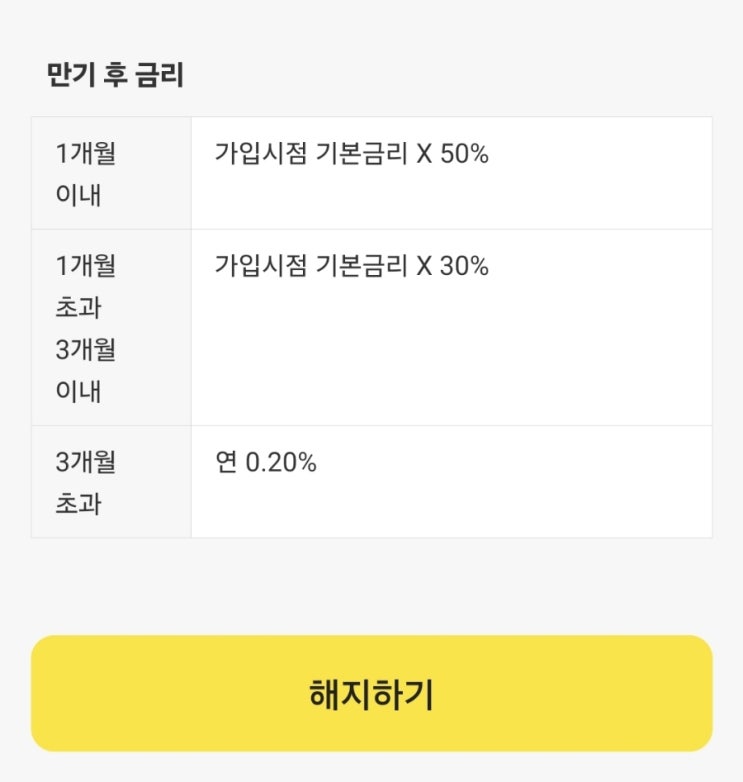 카카오뱅크 한달적금 만기 해지는 언제해야 하나?삼성전기단말작업자의 일상.