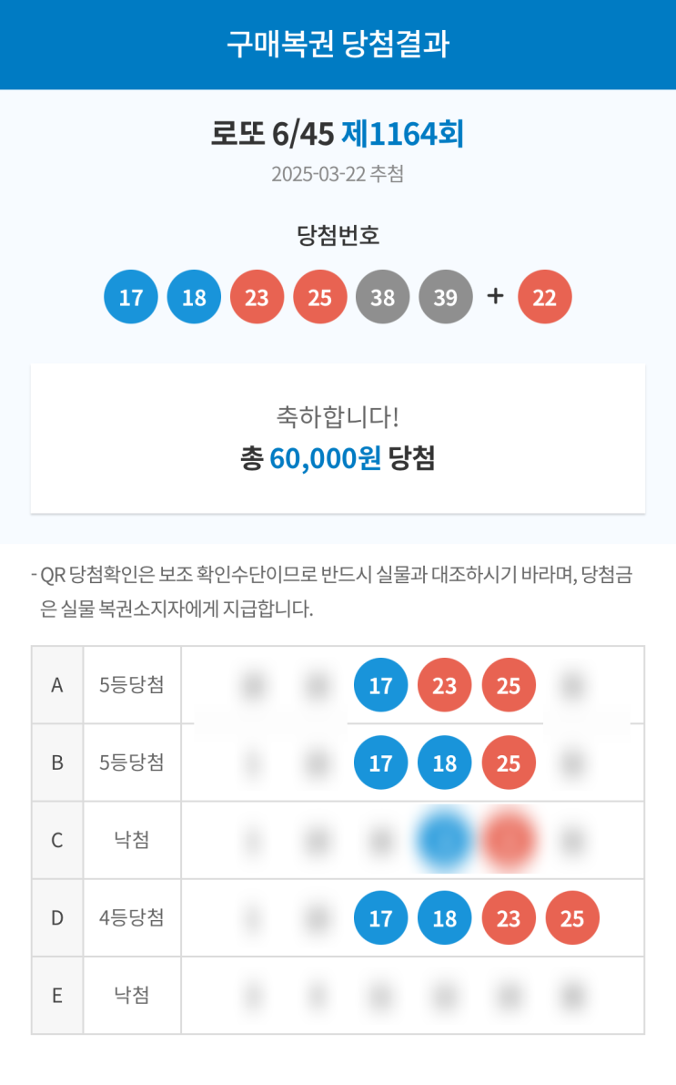  로또 6/45 제1164회 당첨! 오랜만에 4등 당첨 