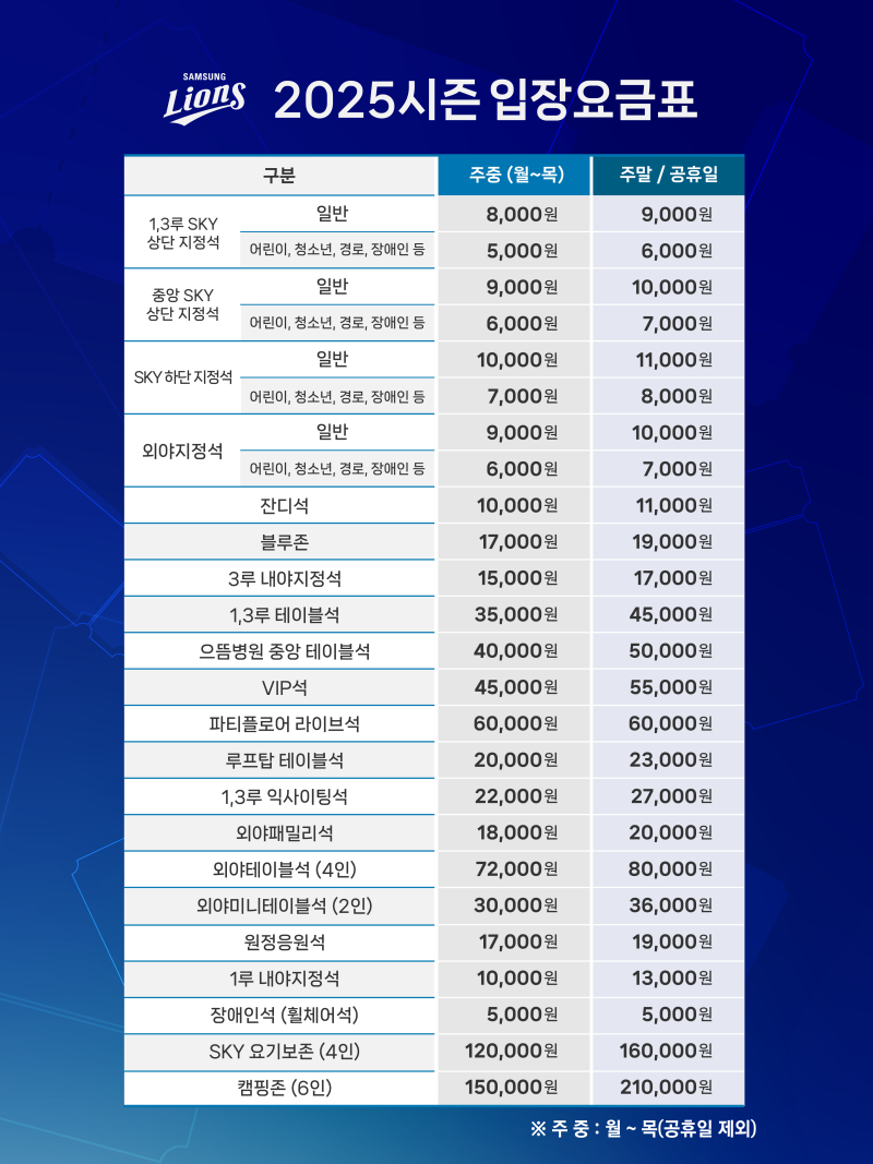 삼성라이온즈파크 좌석별 가격 정리 2025