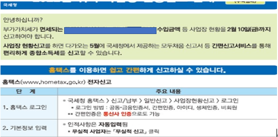  사업장현황신고와 병의원세무(세금)