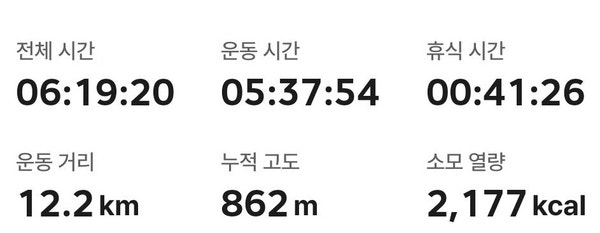 수름산 사진 2