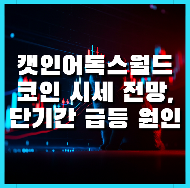  캣인어독스월드 코인 시세 전망, 단기간 급등 원인