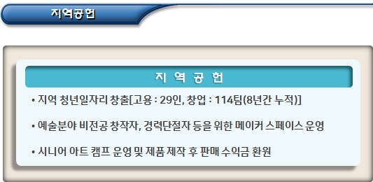  관광안내소 위탁운영 협동조합 마을기업