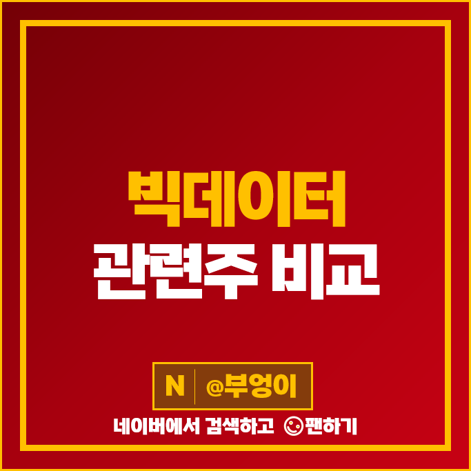 4차산업 빅데이터 관련주 네이버 SK하이닉스 더존비즈온 주가 윈스 주식 4차산업 빅데이터 관련주 네이버 SK하이닉스 더존비즈온 주가 윈스 주식