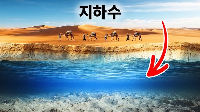 수천 년 동안 사하라 사막에 묻힌 비밀 수천 년 동안 사하라 사막에 묻힌 비밀