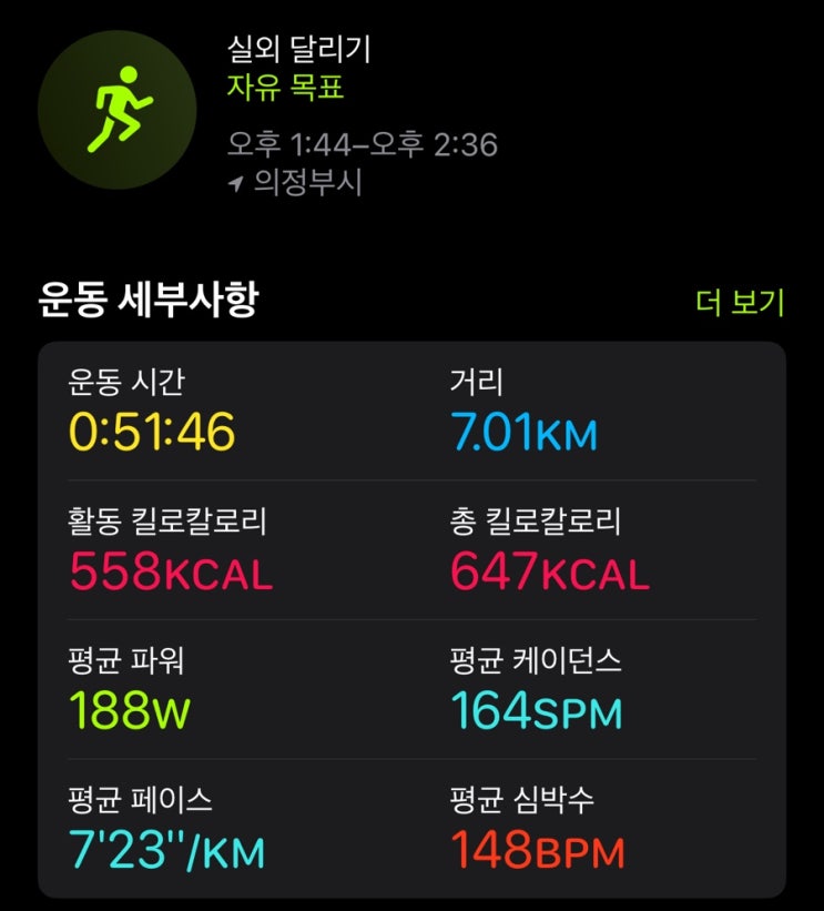  초보 러너의 29차 일지 (내 생에 처음 마라톤 대회 접수를 완료!)