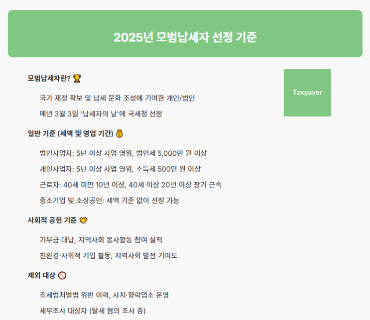  2025년 모범납세자 선정 기준과 특별 혜택 완벽 가이드 - 조회, 증명서 발급 포함 
