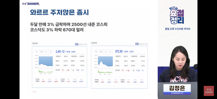  2025년 1분기 재테크 결산;_현황 진단 및 현금흐름 만들기