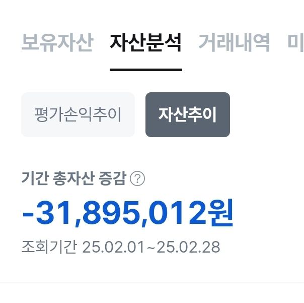 -31,895,012원