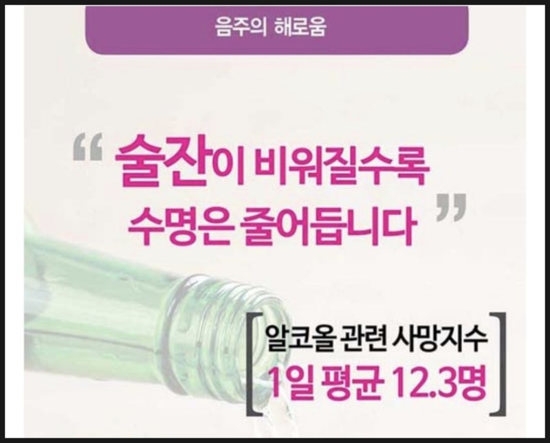 음주의 위험성과 음주 자가진단검사 AUDITㅣ절주 방법