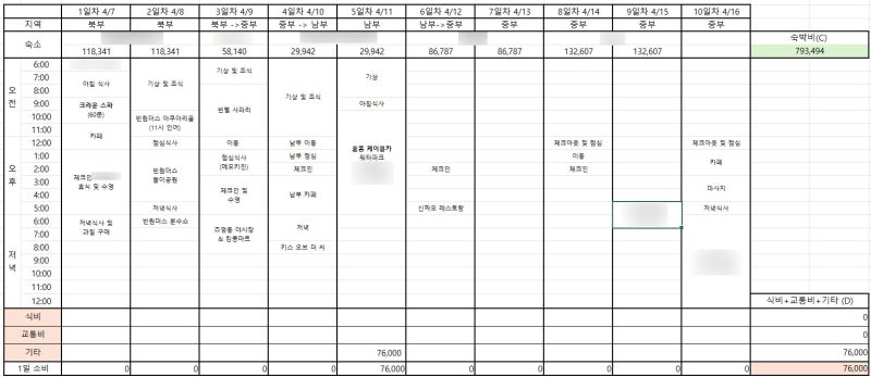 [엑셀 양식 공유] 여행 준비하기 - 해외여행 계획표 / 일정표 / 여행 경비 기록