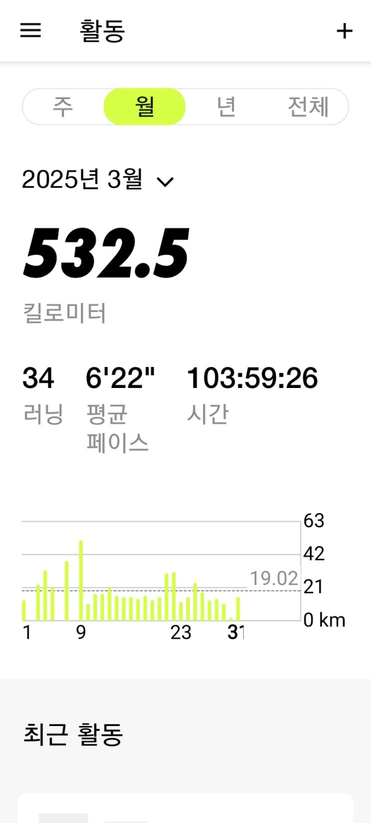 매일 러닝 챌린지 1329일 차 및 3월 달리기 통계